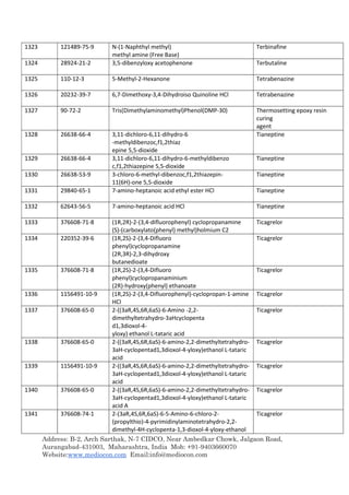 Address: B-2, Arch Sarthak, N-7 CIDCO, Near Ambedkar Chowk, Jalgaon Road,
Aurangabad-431003, Maharashtra, India Mob: +91-9403660070
Website:www.mediocon.com Email:info@mediocon.com
1323 121489-75-9 N-(1-Naphthyl methyl)
methyl amine (Free Base)
Terbinafine
1324 28924-21-2 3,5-dibenzyloxy acetophenone Terbutaline
1325 110-12-3 5-Methyl-2-Hexanone Tetrabenazine
1326 20232-39-7 6,7-Dimethoxy-3,4-Dihydroiso Quinoline HCl Tetrabenazine
1327 90-72-2 Tris(Dimethylaminomethyl)Phenol(DMP-30) Thermosetting epoxy resin
curing
agent
1328 26638-66-4 3,11-dichloro-6,11-dihydro-6
-methyldibenzoc,f1,2thiaz
epine 5,5-dioxide
Tianeptine
1329 26638-66-4 3,11-dichloro-6,11-dihydro-6-methyldibenzo
c,f1,2thiazepine 5,5-dioxide
Tianeptine
1330 26638-53-9 3-chloro-6-methyl-dibenzoc,f1,2thiazepin-
11(6H)-one 5,5-dioxide
Tianeptine
1331 29840-65-1 7-amino-heptanoic acid ethyl ester HCl Tianeptine
1332 62643-56-5 7-amino-heptanoic acid HCl Tianeptine
1333 376608-71-8 (1R,2R)-2-(3,4-difluorophenyl) cyclopropanamine
(S)-(carboxylato(phenyl) methyl)holmium C2
Ticagrelor
1334 220352-39-6 (1R,2S)-2-(3,4-Difluoro
phenyl)cyclopropanamine
(2R,3R)-2,3-dihydroxy
butanedioate
Ticagrelor
1335 376608-71-8 (1R,2S)-2-(3,4-Difluoro
phenyl)cyclopropanaminium
(2R)-hydroxy(phenyl) ethanoate
Ticagrelor
1336 1156491-10-9 (1R,2S)-2-(3,4-Difluorophenyl)-cyclopropan-1-amine
HCl
Ticagrelor
1337 376608-65-0 2-((3aR,4S,6R,6aS)-6-Amino -2,2-
dimethyltetrahydro-3aHcyclopenta
d1,3dioxol-4-
yloxy) ethanol L-tataric acid
Ticagrelor
1338 376608-65-0 2-((3aR,4S,6R,6aS)-6-amino-2,2-dimethyltetrahydro-
3aH-cyclopentad1,3dioxol-4-yloxy)ethanol L-tataric
acid
Ticagrelor
1339 1156491-10-9 2-((3aR,4S,6R,6aS)-6-amino-2,2-dimethyltetrahydro-
3aH-cyclopentad1,3dioxol-4-yloxy)ethanol L-tataric
acid
Ticagrelor
1340 376608-65-0 2-((3aR,4S,6R,6aS)-6-amino-2,2-dimethyltetrahydro-
3aH-cyclopentad1,3dioxol-4-yloxy)ethanol L-tataric
acid A
Ticagrelor
1341 376608-74-1 2-(3aR,4S,6R,6aS)-6-5-Amino-6-chloro-2-
(propylthio)-4-pyrimidinylaminotetrahydro-2,2-
dimethyl-4H-cyclopenta-1,3-dioxol-4-yloxy-ethanol
Ticagrelor
 