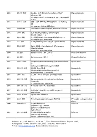 Address: B-2, Arch Sarthak, N-7 CIDCO, Near Ambedkar Chowk, Jalgaon Road,
Aurangabad-431003, Maharashtra, India Mob: +91-9403660070
Website:www.mediocon.com Email:info@mediocon.com
1383 126690-41-3 (5a,11b)-11-4-(Dimethylamino)phenyl-5,17-
dihydroxy-19-
norpregn-9-ene-3,20-dione cyclic bis(1,2-ethanediyl
acetal)
Ulipristal acetate
1384 159811-51-5 11β-4-(N,N-diMethylaMino)-phenyl-17α-hydroxy-
19-
norpregna-4,9-diene-3,20-dione
Ulipristal acetate
1385 14340-04-6 17α-Acetoxy-19-norpregna-4,9-diene-3,20-dione Ulipristal acetate
1386 54201-84-2 3,20-Bis(ethylenedioxy)-19-norpregna-
5(10)9(11)dien-17-ol
Ulipristal acetate
1387 54201-84-2 3,3,20,20-bis(ehtylene-dioxy)-17a-hydroxy-19-
norpregna-5(10),9(11)-diene
Ulipristal Acetate
1388 5571-36-8 3-ethylenedioxy-estra-5(10),9(11)-dien-17-one Ulipristal Acetate
1389 33300-19-5 Cyclic-3-(1,2-ethanediylacetal)-17beta-cyano-
17alphahydroxy-
estra-5(10),9(11)-dien-3-one
Ulipristal acetate
1390 131-56-6 Benzophenone-1(BP-1/UV-0) Ultraviolet absorber
1391 131-55-5 Benzophenone-2(BP-2) Ultraviolet absorber
1392 2095311-49-0 (3R,4S)-1-((benzyloxy)carbonyl)-4-ethylpyrrolidine-
3-
carboxylic acid Dicyclohexylamine Salt
Upadacitinib
1393 2095311-50-3 (3R,4S)-Benzyl 3-(2-
(dimethylhydrosulfinylidene)acetyl)-4-
ethylpyrrolidine-1-carboxylate
Upadacitinib
1394 53081-25-7 2,3,4,6-Tetra-O-benzyl-D-galactopyranose Upadacitinib
1395 1869118-24-0 Carbamic acid,N-5-(4-methylphenyl)sulfonyl-
5Hpyrrolo
2,3-bpyrazin-2-yl-, ethyl ester
Upadacitinib
1396 1201186-54-0 N-Tosyl-5-bromo-4,7-diazaindole Upadacitinib
1397 1201187-44-1 tert-butyl 5-tosyl-5H-pyrrolo2,3-bpyrazin-2-
ylcarbamate
Upadacitinib
1398 1310726-60-3 Upadacitinib free base Upadacitinib
1399 15625-89-5 Trimethylolpropane triacrylate(TMPTA) UV curable coatings reactive
diluent
1400 149690-12-0 (2R,4S)-4-Amino-5-
(biphenyl-4-yl)-2-methyl
pentanoic acid ethyl ester
hydrochloride
Valsartan
1401 1012341-50-2 (2R,4S)-5-(Biphenyl-4-yl)-4-
(tert-butoxycarbonyl)
amino-2-methylpentanoic acid
Valsartan
 