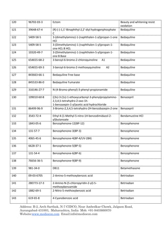 Address: B-2, Arch Sarthak, N-7 CIDCO, Near Ambedkar Chowk, Jalgaon Road,
Aurangabad-431003, Maharashtra, India Mob: +91-9403660070
Website:www.mediocon.com Email:info@mediocon.com
120 96702-03-3 Ectoin Beauty and whitening resist
oxidation
121 39648-67-4 (R)-(-)-1,1'-Binaphthyl-2,2'-diyl hydrogenphosphate
C
Bedaquiline
122 5409-58-5 3-(dimethylamino)-1-(naphthalen-1-yl)propan-1-one
HCl
Bedaquiline
123 5409-58-5 3-(Dimethylamino)-1-(naphthalen-1-yl)propan-1-
one HCL B HCL
Bedaquiline
124 10320-49-7 3-(Dimethylamino)-1-(naphthalen-5-yl)propan-1-
one B Base
Bedaquiline
125 654655-68-2 3-benzyl-6-bromo-2-chloroquinoline A1 Bedaquiline
126 654655-69-3 3-benzyl-6-bromo-2-methoxyquinoline A2 Bedaquiline
127 843663-66-1 Bedaquiline Free base Bedaquiline
128 845533-86-0 Bedaquiline Fumarate Bedaquiline
129 316146-27-7 N-(4-Bromo-phenyl)-3-phenyl-propionamide Bedaquiline
130 109010-60-8 {(3s)-3-(1s)-1-ethoxycarbonyl-3-phenylpropylamino-
2,3,4,5-tetrahydro-2-oxo-1h-
1-benzazepin-1-yl}acetic acid hydrochloride
Benazepril
131 86499-96-9 3-Bromo-2,3,4,5-tetrahydro-2H-benzobazepin-2-one Benazepril
132 3543-72-4 Ethyl 4-(1-Methyl-5-nitro-1H-benzodimidazol-2-
yl)butanoate
Bendamustine HCl
133 1843-05-6 Benzophenone-12(BP-12) Benzophenone
134 131-57-7 Benzophenone-3(BP-3) Benzophenone
135 4065-45-6 Benzophenone-4(BP-4/UV-284) Benzophenone
136 6628-37-1 Benzophenone-5(BP-5) Benzophenone
137 131-54-4 Benzophenone-6(BP-6) Benzophenone
138 76656-36-5 Benzophenone-9(BP-9) Benzophenone
139 981-34-0 DB11 Betamethasone
140 09-03-6705 2-Amino-5-methoxybenzoic acid Betrixaban
141 280773-17-3 2-Amino-N-(5-chloropyridin-2-yl)-5-
methoxybenzamide
Betrixaban
142 1882-69-5 2-Nitro-5-methoxybenzoic acid Betrixaban
143 619-65-8 4-Cyanobenzoic acid Betrixaban
 