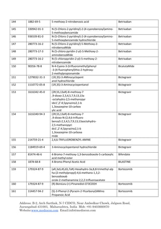 Address: B-2, Arch Sarthak, N-7 CIDCO, Near Ambedkar Chowk, Jalgaon Road,
Aurangabad-431003, Maharashtra, India Mob: +91-9403660070
Website:www.mediocon.com Email:info@mediocon.com
144 1882-69-5 5-methoxy-2-nitrobenzoic acid Betrixaban
145 330942-01-3 N-(5-Chloro-2-pyridinyl)-2-(4-cyanobenzoyl)amino-
5-methoxybenzamide
Betrixaban
146 936539-81-0 N-(5-Chloro-2-pyridinyl)-2-(4-cyanobenzoyl)amino-
5-methoxybenzamide hydrochloride
Betrixaban
147 280773-16-2 N-(5-Chloro-2-pyridinyl)-5-Methoxy-2-
nitrobenzaMide
Betrixaban
148 280773-17-3 N-(5-chloro-pyridin-2-yl)-5-Methoxy-2-
aminobenzaMide
Betrixaban
149 280773-16-2 N-(5-chloropyridin-2-yl)-5-methoxy-2-
nitrobenzamide
Betrixaban
150 90356-78-8 N-4-Cyano-3-(trifluoromethyl)phenyl
-3-(4-fluorophenyl)thio-2-hydroxy-
2-methylpropionamide
BicalutaMide
151 1279032-31-3 (1R,3S)-3-AMinocyclopent
anol hydrochloride
Bictegravir
152 1110772-05-8 (1R,3S)-3-Aminocyclopentanol Bictegravir
153 1616342-45-0 (2R,5S,13aR)-8-methoxy-7
,9-dioxo-2,3,4,5,7,9,13,13a
-octahydro-2,5-methanopyr
ido1',2':4,5pyrazino2,1-b
1,3oxazepine-10-carbox
ylic acid
Bictegravir
154 1616340-94-3 (2R,5S,13aR)-8-methoxy-7
,9-dioxo-N-(2,4,6-trifluoro
benzyl)-2,3,4,5,7,9,13,13aoctahydro-
2,5-methanopyri
do1',2':4,5pyrazino2,1-b
1,3oxazepine-10-carboxa
mide
Bictegravir
155 214759-21-4 2,4,6-TRIFLUOROBENZYL AMINE Bictegravir
156 1184919-69-4 3-Aminocyclopentanol hydrochloride Bictegravir
157 81474-46-6 4-Bromo-7-methoxy-1,3-benzodioxole-5-carboxylic
acid methyl ester
Bifendate
158 1878-68-8 4-Bromo Phenyl Acetic Acid BILASTINE
159 179324-87-9 (aR,3aS,4S,6S,7aR)-Hexahydro-3a,8,8-trimethyl-alp
ha-(2-methylpropyl)-4,6-methano-1,3,2-
benzodioxab
orole-2-methanamine 2,2,2-trifluoroacetate
Bortezomib
160 179324-87-9 (R)-BoroLeu-(+)-Pinanediol-CF3COOH Bortezomib
161 114457-94-2 (S)-3-Phenyl-2-(Pyrazin-2-Ylcarbonyl)AMino
Propanoic Acid
Bortezomib
 