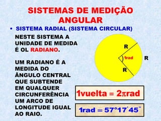 SISTEMAS DE MEDIÇÃO
ANGULAR
• SISTEMA RADIAL (SISTEMA CIRCULAR)
UM RADIANO É A
MEDIDA DO
ÂNGULO CENTRAL
QUE SUBTENDE
EM QUALQUER
CIRCUNFERÊNCIA
UM ARCO DE
LONGITUDE IGUAL
AO RAIO.
.. 1rad
1vuelta 2 rad= π
o ' ''
1rad 57 17 45=
R
R
R)
NESTE SISTEMA A
UNIDADE DE MEDIDA
É OL RADIANO.
 