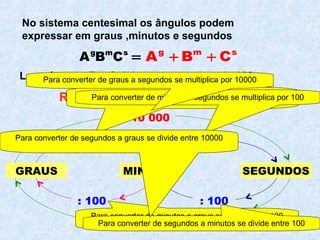 No sistema centesimal os ângulos podem
expressar em graus ,minutos e segundos
g m s
A B C g m s
A B C= + +
Los números B y C deben ser menores de 100
RELACIONES DE CONVERSIÓN
GRAUS MINUTOS SEGUNDOS
x 100 x 100
x 10 000
: 100 : 100
: 10 000
<
<
<<
<
<
<
<
<
<
< <
Para convertir de grados a minutos se multiplica por 100
Para converter de minutos a graus se divide entre 100
Para converter de minutos a segundos se multiplica por 100
Para converter de segundos a minutos se divide entre 100
Para converter de graus a segundos se multiplica por 10000
Para converter de segundos a graus se divide entre 10000
 