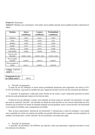 Prática IV: Micrômetro.
Tabela IV: Medidas com o micrômetro, valor médio, desvio padrão amostral, desvio padrão da média e dimensões do
objeto.
Medidas Altura Largura Profundidade
(±0,005mm) (±0,005mm) (±0,005mm)
Andressa 19,006 24,031 19,009
Luan 19,008 24,028 19,01
Rodrigo 19,008 24,032 19,009
Sandro 19,011 24,031 19,016
Vinicius 19,008 24,032 19,009
Valor Médio 19,0082 24,0308 19,0106
Valor de cada
dimensão 19,0082 ± 0,001 24,0308 ± 0,001 19,0106 ± 0,002
Desvio padrão
amostral 0,002483 0,002163 0,004267
Desvio padrão da
média 0,00111 0,000967 0,001908
Volume
( )
8827,95
Propagação de erro
do volume ( ) 740,22
“Precisão” do paquímetro
O limite de erro de calibração ou menor leitura possibilitada diretamente pelo paquímetro com nônio (n=20 e
N=39) é de 0,05mm, o que pode ser também dito que o algarismo duvidoso está na casa dos centésimos de milímetro.
A “precisão” do paquímetro é dada pela menor divisão de sua escala, a qual é dada pelo quociente da menor
divisão da escala principal pelo número de divisões do nônio.
O limite de erro de calibração, é muitas vezes chamado, de forma errada, de “precisão” do instrumento. As aspas
que estão na expressão “precisão”, são utilizadas em função do termo precisão ser um conceito relacionado aos erros
aleatórios que acontecem em função de repetidas medições de uma grandeza, assim o termo precisão está relacionado
a um conjunto de medidas e não a equipamentos de medida.
Mas, na física experimental, “precisão de um instrumento” é utilizado para a coleta de resultados, e tem relação
com a qualidade em coletar um conjunto de medidas sem grandes diferenças entre si, quando existirem repetições de
medidas. Em função disso, o termo “precisão” de um instrumento, será usado entre aspas.
“Precisão” do micrômetro
A “precisão” do micrômetro é de 0,005mm, que equivale a dizer que apresentam o algarismo duvidoso na casa
dos milésimos de milímetro.
 