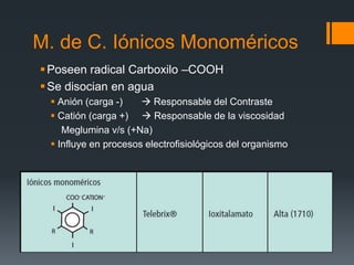 M. de C. Iónicos Monoméricos
Poseen radical Carboxilo –COOH
Se disocian en agua
 Anión (carga -)  Responsable del Contraste
 Catión (carga +)  Responsable de la viscosidad
Meglumina v/s (+Na)
 Influye en procesos electrofisiológicos del organismo
 