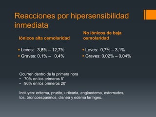 Iónicos alta osmolaridad
No iónicos de baja
osmolaridad
Reacciones por hipersensibilidad
inmediata
 Leves: 3,8% – 12,7%
 Graves: 0,1% – 0,4%
 Leves: 0,7% – 3,1%
 Graves: 0,02% – 0,04%
Ocurren dentro de la primera hora
• 70% en los primeros 5’
• 96% en los primeros 20’
Incluyen: eritema, prurito, urticaria, angioedema, estornudos,
tos, broncoespasmos, disnea y edema laríngeo.
 