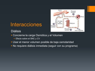 Interacciones
Diálisis
 Concierne la carga Osmótica y el Volumen
 Efecto sobre el SNC y CV
 Usar el menor volumen posible de baja osmolaridad
 No requiere diálisis inmediata (seguir con su programa)
 