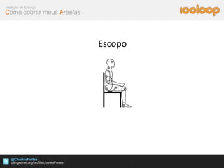 Medição de Esforço
Como cobrar meus Freelas




                           Escopo




   @CharlesFortes
 