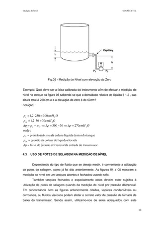Medição de Nível SENAI-CETEL
10
Fig.05 - Medição de Nível com elevação de Zero
Exemplo: Qual deve ser a faixa calibrada do instrumento afim de efetuar a medição de
nível no tanque da figura 05 sabendo-se que a densidade relativa do líquido é 1.2 , sua
altura total é 250 cm e a a elevação de zero é de 50cm?
Solução:
4.3 USO DE POTES DE SELAGEM NA MEDIÇÃO DE NÍVEL
Dependendo do tipo de fluido que se deseja medir, é conveniente a utilização
de potes de selagem, como já foi dito anteriormente. As figuras 04 e 05 mostram a
medição de nível em um tanques abertos e fechados usando selo.
Também tanques fechados e especialmente estes devem estar sujeitos à
utilização de potes de selagem quando da medição de nível por pressão diferencial.
Em concordância com as figuras anteriormente citadas, vapores condensáveis ou
corrosivos, ou fluidos viscosos podem afetar o correto valor de pressão da tomada de
baixa do transmissor. Sendo assim, utilizamo-nos de selos adequados com esta
ortransmissdoentradadaldiferenciapressãodefaixa
elevadalíquidodecolunadapressão
tanquedodentrolíquidacolunadamáximapressão
:onde
27030300
30502,1
3002502,1
2
2
2
=∆
=
=
=∆⇒−=∆⇒−=∆
=⋅=
=⋅=
p
p
p
OcmHppppp
OcmHp
OcmHp
ce
c
cec
ce
c
 
