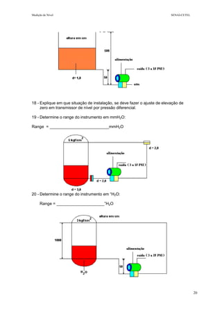 Medição de Nível SENAI-CETEL
20
18 - Explique em que situação de instalação, se deve fazer o ajuste de elevação de
zero em transmissor de nível por pressão diferencial.
19 - Determine o range do instrumento em mmH2O:
Range = __________________________mmH2O
20 - Determine o range do instrumento em “H2O:
Range = _____________________”H2O
 