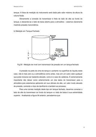 Medição de Nível SENAI-CETEL
8
tanque. A faixa de medição do instrumento será dada pelo valor máximo da altura da
coluna fluida.
Obviamente a conexão do transmissor é feita do lado de alta ao fundo do
tanque, e deixando-se o lado de baixa aberto para a atmosfera – estamos claramente
medindo pressão manométrica.
b) Medição em Tanque Fechado
Fig.05 - Medição de nível com transmissor de pressão em um tanque fechado
A pressão na parte de cima do tanque e portanto na superfície do líquido,neste
caso, não é mais zero ou a atmosférica como antes, mas sim um outro valor qualquer
que pode inclusive ser bastante elevado, como é o caso de caldeiras. É extremamente
importante não deixar como anteriormente um dos lados do transmissor para a
atmosfera pois estaríamos aplicando em sua câmara de alta, um valor muito elevado
de pressão, correndo o risco de danificá-lo e também ao processo.
Para uma correta medição deste tipo em tanque fechado, devemos conectar o
lado de alta do transmissor ao fundo do tanque e o lado de baixa à sua extremidade
superior. Analisando a figura 04 anterior, percebemos que:
 