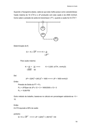 Medição de Vazão
14
Supondo o fluxograma abaixo, sabe-se que esta malha possui como características:
Vazão máxima de 10 m
3
/H e o ∆P produzido com esta vazão é de 2500 mmH2O.
Como saber a pressão de saída do transmissor ( FT ), quando a vazão for 8 m
3
/H ?
Determinação do K:
Q = K x √∆P ====> K = Q
√∆P
Para vazão máxima:
K = 10 = 10 ===> K = 0,200 (m
3
/H , mmH2O)
√2500 50
Daí:
∆P = (Q/K)
2
= (8/0,2)
2
= 1600 ====> ∆P = 1600 mmH2O
Então:
Pressão de Saída do FT = PFT
PFT = ∆P/Span de ∆P x 12 + 3 = 1600/2500 x 12 = 3
PFT = 10,68 PSI
Outro método de trabalho, baseia-se no cálculo em porcentagem adotando-se K =
10.
Então:
8 m
3
/H equivale a 80% da vazão
portanto:
Q = K x √∆P ====> ∆P = (Q/K)
2
= ( 80/10)
2
= 64
 