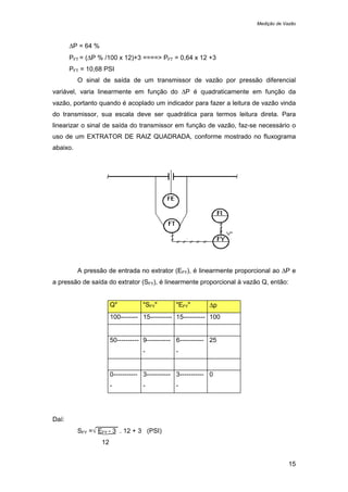 Medição de Vazão
15
∆P = 64 %
PFT = (∆P % /100 x 12)+3 ====> PFT = 0,64 x 12 +3
PFT = 10,68 PSI
O sinal de saída de um transmissor de vazão por pressão diferencial
variável, varia linearmente em função do ∆P é quadraticamente em função da
vazão, portanto quando é acoplado um indicador para fazer a leitura de vazão vinda
do transmissor, sua escala deve ser quadrática para termos leitura direta. Para
linearizar o sinal de saída do transmissor em função de vazão, faz-se necessário o
uso de um EXTRATOR DE RAIZ QUADRADA, conforme mostrado no fluxograma
abaixo.
A pressão de entrada no extrator (EFY), é linearmente proporcional ao ∆P e
a pressão de saída do extrator (SFY), é linearmente proporcional à vazão Q, então:
Q" "SFY" "EFY" ∆p
100-------- 15---------- 15---------- 100
50---------- 9-----------
-
6-----------
-
25
0-----------
-
3-----------
-
3-----------
-
0
Daí:
SFY =√ EFY - 3 . 12 + 3 (PSI)
12
 