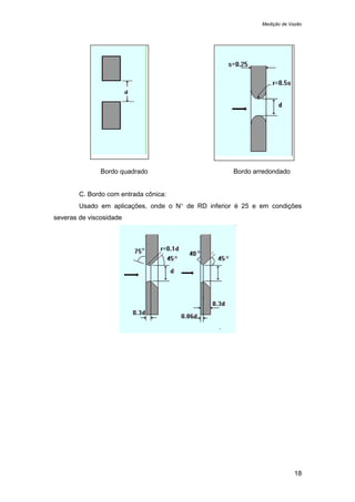 Medição de Vazão
18
Bordo quadrado Bordo arredondado
C. Bordo com entrada cônica:
Usado em aplicações, onde o N° de RD inferior é 25 e em condições
severas de viscosidade
 