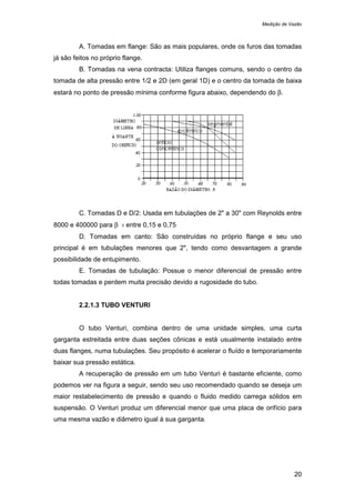 Medição de Vazão
20
A. Tomadas em flange: São as mais populares, onde os furos das tomadas
já são feitos no próprio flange.
B. Tomadas na vena contracta: Utiliza flanges comuns, sendo o centro da
tomada de alta pressão entre 1/2 e 2D (em geral 1D) e o centro da tomada de baixa
estará no ponto de pressão mínima conforme figura abaixo, dependendo do β.
C. Tomadas D e D/2: Usada em tubulações de 2" a 30" com Reynolds entre
8000 e 400000 para β ‹ entre 0,15 e 0,75
D. Tomadas em canto: São construídas no próprio flange e seu uso
principal é em tubulações menores que 2", tendo como desvantagem a grande
possibilidade de entupimento.
E. Tomadas de tubulação: Possue o menor diferencial de pressão entre
todas tomadas e perdem muita precisão devido a rugosidade do tubo.
2.2.1.3 TUBO VENTURI
O tubo Venturi, combina dentro de uma unidade simples, uma curta
garganta estreitada entre duas seções cônicas e está usualmente instalado entre
duas flanges, numa tubulações. Seu propósito é acelerar o fluído e temporariamente
baixar sua pressão estática.
A recuperação de pressão em um tubo Venturi é bastante eficiente, como
podemos ver na figura a seguir, sendo seu uso recomendado quando se deseja um
maior restabelecimento de pressão e quando o fluido medido carrega sólidos em
suspensão. O Venturi produz um diferencial menor que uma placa de orifício para
uma mesma vazão e diâmetro igual à sua garganta.
 