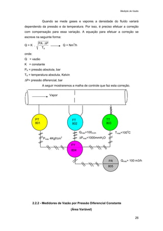 Medição de Vazão
26
Quando se mede gases e vapores a densidade do fluído variará
dependendo da pressão e da temperatura. Por isso, é preciso efetuar a correção
com compensação para essa variação. A equação para efetuar a correção se
escreve na seguinte forma:
Q = K .
PA P
TA
⋅ ∆
Q = Nm
3
/h
onde:
Q = vazão
K = constante
PA = pressão absoluta, bar
TA = temperatura absoluta, Kelvin
∆P= pressão diferencial, bar
A seguir mostraremos a malha de controle que faz esta correção.
2.2.2 - Medidores de Vazão por Pressão Diferencial Constante
(Área Variável)
Vapor
Pmáx: 4Kgf/cm
2
Qmáx=100m3/h
∆Pmáx=1000mmH2O
Tmáx=100
0
C
TT
803
FT
802
PT
801
FY
804
Qmáx= 100 m3/hFR
805
 