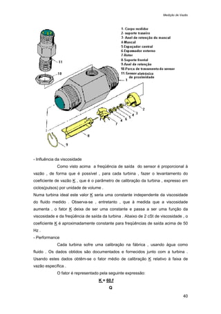 Medição de Vazão
40
- Influência da viscosidade
Como visto acima a freqüência de saída do sensor é proporcional à
vazão , de forma que é possível , para cada turbina , fazer o levantamento do
coeficiente de vazão K , que é o parâmetro de calibração da turbina , expresso em
ciclos(pulsos) por unidade de volume .
Numa turbina ideal este valor K seria uma constante independente da viscosidade
do fluido medido . Observa-se , entretanto , que à medida que a viscosidade
aumenta , o fator K deixa de ser uma constante e passa a ser uma função da
viscosidade e da freqüência de saída da turbina . Abaixo de 2 cSt de viscosidade , o
coeficiente K é aproximadamente constante para freqüências de saída acima de 50
Hz .
- Performance
Cada turbina sofre uma calibração na fábrica , usando água como
fluido . Os dados obtidos são documentados e fornecidos junto com a turbina .
Usando estes dados obtêm-se o fator médio de calibração K relativo à faixa de
vazão específica .
O fator é representado pela seguinte expressão:
K = 60.f
Q
 