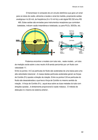 Medição de Vazão
42
O transmissor é composto de um circuito eletrônico que gera um sinal
para os tubos de vazão, alimenta e recebe o sinal de medida, propiciando saídas
analógicas 4 à 20 mA, de freqüência (0 à 10 mil Hz) e até digital RS 232 e/ou RS
485. Estas saídas são enviadas para instrumentos receptores que controlam
bateladas, indicam vazão instantânea e totalizada, ou para PLCs, SDCDs, etc.
Podemos encontrar o modelo com tubo reto , neste modelo , um tubo
de medição oscila sobre o eixo neutro A-B sendo percorrido por um fluido com
velocidade “v”.
Entre os pontos A-C as partículas do fluido são aceleradas de uma baixa para uma
alta velocidade rotacional . A massa destas partículas aceleradas geram as forças
de Coriólis (Fc) oposta a direção de rotação .Entre os pontos C-B as partículas do
fluido são desaceleradas o que leva a força de Coriólis no mesmo sentido da
rotação . A força de Coriólis (Fc) , aqual atua sobre as duas metades do tubo com
direções opostas , é diretamente proporcional á vazão mássica . O método de
detecção é o mesmo do sistema anterior .
 