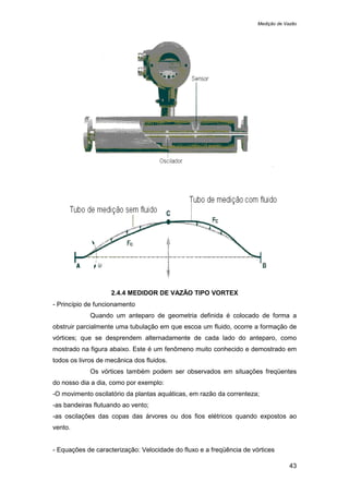 Medição de Vazão
43
2.4.4 MEDIDOR DE VAZÃO TIPO VORTEX
- Princípio de funcionamento
Quando um anteparo de geometria definida é colocado de forma a
obstruir parcialmente uma tubulação em que escoa um fluido, ocorre a formação de
vórtices; que se desprendem alternadamente de cada lado do anteparo, como
mostrado na figura abaixo. Este é um fenômeno muito conhecido e demostrado em
todos os livros de mecânica dos fluidos.
Os vórtices também podem ser observados em situações freqüentes
do nosso dia a dia, como por exemplo:
-O movimento oscilatório da plantas aquáticas, em razão da correnteza;
-as bandeiras flutuando ao vento;
-as oscilações das copas das árvores ou dos fios elétricos quando expostos ao
vento.
- Equações de caracterização: Velocidade do fluxo e a freqüência de vórtices
 