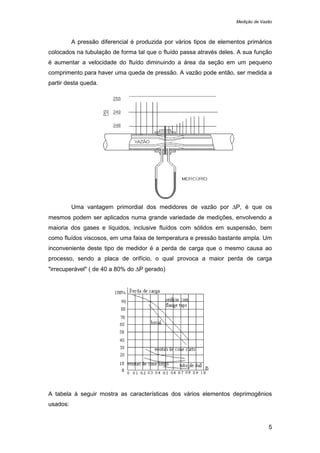 Medição de Vazão
5
A pressão diferencial é produzida por vários tipos de elementos primários
colocados na tubulação de forma tal que o fluído passa através deles. A sua função
é aumentar a velocidade do fluído diminuindo a área da seção em um pequeno
comprimento para haver uma queda de pressão. A vazão pode então, ser medida a
partir desta queda.
Uma vantagem primordial dos medidores de vazão por ∆P, é que os
mesmos podem ser aplicados numa grande variedade de medições, envolvendo a
maioria dos gases e líquidos, inclusive fluídos com sólidos em suspensão, bem
como fluídos viscosos, em uma faixa de temperatura e pressão bastante ampla. Um
inconveniente deste tipo de medidor é a perda de carga que o mesmo causa ao
processo, sendo a placa de orifício, o qual provoca a maior perda de carga
"irrecuperável" ( de 40 a 80% do ∆P gerado)
A tabela à seguir mostra as características dos vários elementos deprimogênios
usados:
 