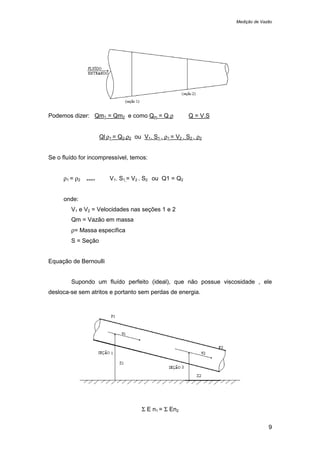 Medição de Vazão
9
Podemos dizer: Qm1 = Qm2 e como Qm = Q.ρ Q = V.S
Ql.ρ1 = Q2.ρ2 ou V1. S1 . ρ1 = V2 . S2 . ρ2
Se o fluído for incompressível, temos:
ρ1 = ρ2 ===> V1. S1 = V2 . S2 ou Q1 = Q2
onde:
V1 e V2 = Velocidades nas seções 1 e 2
Qm = Vazão em massa
ρ= Massa específica
S = Seção
Equação de Bernoulli
Supondo um fluído perfeito (ideal), que não possue viscosidade , ele
desloca-se sem atritos e portanto sem perdas de energia.
Σ E n1 = Σ En2
 