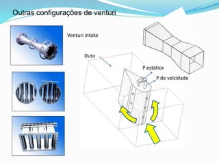 Outras configurações de venturi 
P estática 
P de velcidade 
Venturi intake 
Duto 
 