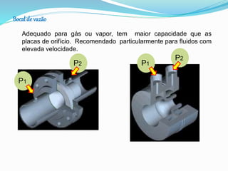 Bocal de vazão 
Adequado para gás ou vapor, tem maior capacidade que as 
placas de orifício. Recomendado particularmente para fluidos com 
elevada velocidade. 
P1 
P1 
P2 
P2 
 