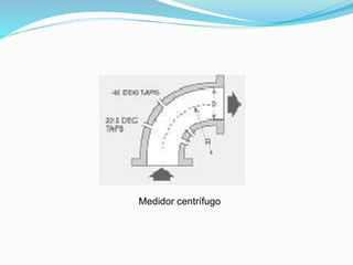Medidor centrífugo 
 