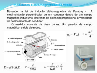  medidores eletromagnéticos de vazão 
Baseado na lei de indução eletromagnética de Faraday - A 
movimentação perpendicular de um condutor dentro de um campo 
magnético induz uma diferença de potencial proporcional à velocidade 
de deslocamento do condutor. 
O medidor consiste de duas partes. Um gerador de campo 
magnético e dois eletrodos. 
q V A v  . 
2 D 
4 
A 
 
 
E  K.V.B.D 
E 
B D K 
V 
. . 
 
4 
. 
E 
. 
 
D 
K B 
qv  
 