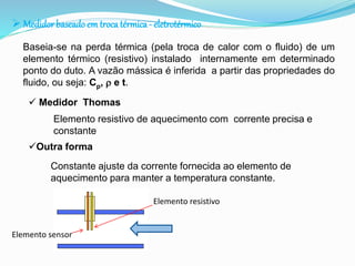  Medidor baseado em troca térmica - eletrotérmico 
Baseia-se na perda térmica (pela troca de calor com o fluido) de um 
elemento térmico (resistivo) instalado internamente em determinado 
ponto do duto. A vazão mássica é inferida a partir das propriedades do 
fluido, ou seja: Cp,  e t. 
 Medidor Thomas 
Elemento resistivo de aquecimento com corrente precisa e 
constante 
Outra forma 
Constante ajuste da corrente fornecida ao elemento de 
aquecimento para manter a temperatura constante. 
Elemento resistivo 
Elemento sensor 
 