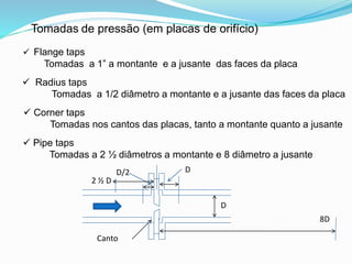 Tomadas de pressão (em placas de orifício) 
 Flange taps 
Tomadas a 1” a montante e a jusante das faces da placa 
 Radius taps 
Tomadas a 1/2 diâmetro a montante e a jusante das faces da placa 
 Corner taps 
Tomadas nos cantos das placas, tanto a montante quanto a jusante 
 Pipe taps 
Tomadas a 2 ½ diâmetros a montante e 8 diâmetro a jusante 
D 
D 
D/2 
2 ½ D 
Canto 
8D 
 