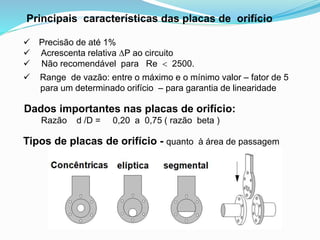 Principais características das placas de orifício 
 Precisão de até 1% 
 Acrescenta relativa P ao circuito 
 Não recomendável para Re  2500. 
 Range de vazão: entre o máximo e o mínimo valor – fator de 5 
para um determinado orifício – para garantia de linearidade 
Dados importantes nas placas de orifício: 
Razão d /D = 0,20 a 0,75 ( razão beta ) 
Tipos de placas de orifício - quanto à área de passagem 
 