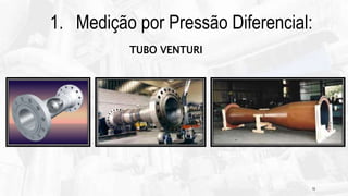 15
1. Medição por Pressão Diferencial:
TUBO VENTURI
 