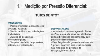 20
1. Medição por Pressão Diferencial:
VANTAGENS
• Possui inúmeras aplicações na
aviação, náutica;
• Vazão de fluxo em tubulações
industriais;
• Auxilia as pesquisas
meteorológicas;
• Simples medição de pressões,
altitudes e velocidades.
DESVANTAGENS
• A principal desvantagem do Tubo
de Pitot é que ele deve ser alinhado
com a direção de escoamento, que
pode ser desconhecida;
•Para ângulos de guinada maiores de
5 graus, ocorrem erros substanciais
nas medidas de pressão de
estagnação e estática.
TUBOS DE PITOT
 
