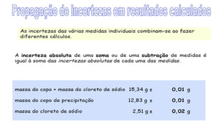 Medição em Química