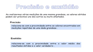 Medição em Química