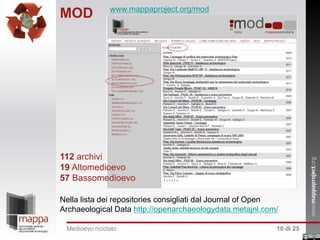 MOD

www.mappaproject.org/mod

112 archivi
19 Altomedioevo
57 Bassomedioevo
Nella lista dei repositories consigliati dal Journal of Open
Archaeological Data http://openarchaeologydata.metajnl.com/
Medioevo riciclato

10 di 25

 