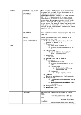 CLIMAS FACTORES DEL CLIMA
LA LATITUD
LA ALTITUD.
LA MAR
Zona Fria: (60º - 90º N y S) Los rayos solares inciden
de manera muy inclinada, incluso parte del año no se
recibe energía solar (noche polar).
Temperaturas medias inferior a 0 ºC. Zona Templada:
(30º - 60º N y S) La inclinación de los rayos solares
varía según las estaciones por lo que la temperatura
también varía. Temperaturas medias entre 0 ºC y 20
ºC. Zona Cálida: (0º - 30º N y S) Los rayos solares
inciden durante todo el año de manera directa por lo que
las temperaturas son elevadas y apenas varían a lo
largo del año (no hay estaciones). Temperaturas medias
superiores a 20 ºC.
Hace que las temperaturas desciendan (unos 0,6º C por
cada 100.
Templa las temperaturas y aporta humedad en las
zonas próximas a la Costa
Tipos
Zonas de Clima Cálido  Ecuatorial. Localización en torno al ecuador,
entre los 10º N y los 10º S.
 Temperatura.
 media anual sobre los 25º C
 Amplitud térmica muy baja menos de 3º
C.
 Precipitaciones.
 Más de 2000 mm de precipitación
anual. Llueve todo anual.
 Vegetación.
 Selva.
 Tropical. Entre los 10º y los 30.
 Temperaturas.
 por encima de los 20ºC
 Amplitud térmica oscila entre los 3 y
10ºC.
 Precipitaciones.
■ Oscila entre los 2000mm y
menos de 400 mm.
 Vegetación.
■ Bosque tropical y sabana
 Desértico.
 Comparte las latitudes con el clima tropical.
 Temperaturas.
 Temperatura media anual alta másde
20ºC.
 Amplitud térmica amplia entre el día
y la noche.
 Precipitaciones. Escasas
 Vegetación. Oasis.
Templado Mediterráneo. Localización entre los 30ºC y los
40ºC.
Temperaturas medias sobre los
25ºC
amplitud térmica es
muy baja.
precipitaciones entre los 900 mm y
 