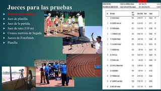 Jueces para las pruebas
 Prueba de los 800 m:
 Juez de planilla.
 Juez de la partida.
 Juez de ruta (110 m)
 Cronos metrista de llegada
 Jueces de Fotofinish.
 Planilla.
 