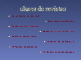 La revista en la red Revistas económicas Revistas de clientes Revista corte noticioso Revista científica Revista de farándula Revistas infantiles Revistas especializadas