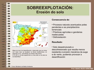 SOBREEXPLOTACIÓN: Erosión do solo Consecuencia de: Procesos naturais acentuados polas pendentes e as precipitacións torrenciais Prácticas agrícolas e gandeiras inadecuadas Deforestación Resultado: Solo desestruturado e descohesionado que resulta menos resistente á erosión mecánica da auga e do vento, puidendo provocar a desertificación Mapa de risco de desertificación, observade que as zonas con maior risco se localizan no litoral mediterráneo, en especial no SL, coincidindo cos climas máis secos O 31,49 %  do solo español ten un risco alto ou moi alto de se desertificar Prof. ISAAC BUZO SÁNCHEZ Fonte: Ministerio de Medio Ambiente 