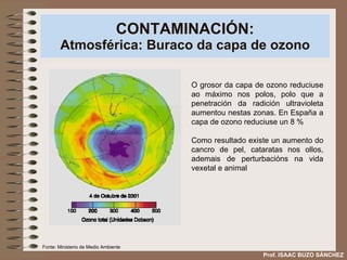 CONTAMINACIÓN: Atmosférica: Buraco da capa de ozono O grosor da capa de ozono reduciuse ao máximo nos polos, polo que a penetración da radición ultravioleta aumentou nestas zonas. En España a capa de ozono reduciuse un 8 % Como resultado existe un aumento do cancro de pel, cataratas nos ollos, ademais de perturbacións na vida vexetal e animal Prof. ISAAC BUZO SÁNCHEZ Fonte: Ministerio de Medio Ambiente 