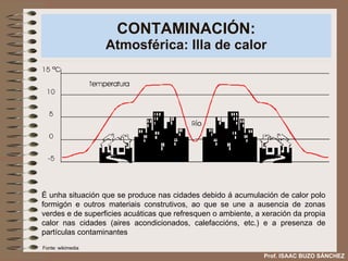 CONTAMINACIÓN: Atmosférica: Illa de calor É unha situación que se produce nas cidades debido á acumulación de calor polo formigón e outros materiais construtivos, ao que se une a ausencia de zonas verdes e de superficies acuáticas que refresquen o ambiente, a xeración da propia calor nas cidades (aires acondicionados, calefaccións, etc.) e a presenza de partículas contaminantes Prof. ISAAC BUZO SÁNCHEZ Fonte: wikimedia 