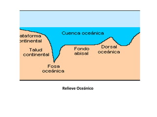 Relieve Oceánico 