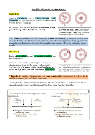 Exatidão e Precisão de uma medida
EXATIDÃO
Indica a proximidade entre os valores medidos e valor
verdadeiro, ou seja, uma medida é muito exacta se estiver
próxima do valor verdadeiro.
Se tivermos várias medidas, a medida mais exata é aquela
que está mais próxima do valor real ou exato.
A Exatidão das medidas está relacionada com os erros sistemáticos: se tivermos medidas muito
afastadas do valor verdadeiro, mas muito próximas umas das outras (grande precisão – poucos erros
acidentais), significa que há erros sistemáticos que fazem deslocar os valores das medidas no mesmo
sentido.
PRECISÃO
Traduz a proximidade entre os vários valores medidos para
a mesma grandeza.
Se tivermos varias medidas, há uma grande precisão quando
há uma pequena dispersão dos valores (valores muito
próximos entre si) e a mais precisa é aquela cujo desvio é
menor, ou seja, a que está mais próxima do valor médio.
A Precisão das medidas está relacionada com os erros acidentais: quanto maior for a dispersão das
medidas, mais erros acidentais foram cometidos.
Como a Precisão e a Exactidão são características diferentes, é natural que possa haver muita Precisão
e pouca Exactidão, muita Exactidão e pouca Precisão ou muita Precisão e Exactidão.
a) Medidas Imprecisas e exatas – muito dispersas,
mas a sua média concorda com o valor verdadeiro.
b) Medidas Precisas e exatas – muito próximas e a
sua média concorda com o valor verdadeiro.
c) Medidas Precisas mas inexatas – muito próximas,
mas a sua média não concorda com o valor verdadeiro.
d) Medidas Imprecisas e inexatas – muito dispersas
e a sua média não concorda com o valor verdadeiro.
 