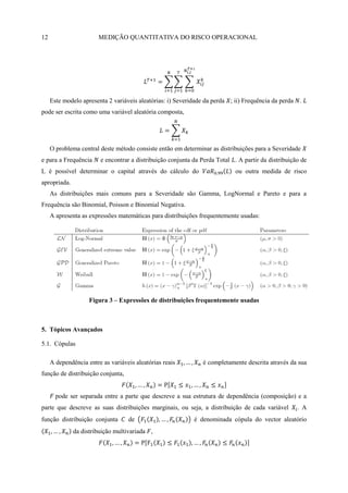 12                      MEDIÇÃO QUANTITATIVA DO RISCO OPERACIONAL




     Este modelo apresenta 2 variáveis aleatórias: i) Severidade da perda ; ii) Frequência da perda .
pode ser escrita como uma variável aleatória composta,




     O problema central deste método consiste então em determinar as distribuições para a Severidade
e para a Frequência     e encontrar a distribuição conjunta da Perda Total . A partir da distribuição de
L é possível determinar o capital através do cálculo do                     ou outra medida de risco
apropriada.
     As distribuições mais comuns para a Severidade são Gamma, LogNormal e Pareto e para a
Frequência são Binomial, Poisson e Binomial Negativa.
     A apresenta as expressões matemáticas para distribuições frequentemente usadas:




                    Figura 3 – Expressões de distribuições frequentemente usadas



5. Tópicos Avançados

5.1. Cópulas

     A dependência entre as variáveis aleatórias reais         é completamente descrita através da sua
função de distribuição conjunta,


       pode ser separada entre a parte que descreve a sua estrutura de dependência (composição) e a
parte que descreve as suas distribuições marginais, ou seja, a distribuição de cada variável        . A
função distribuição conjunta       de                       é denominada cópula do vector aleatório
              da distribuição multivariada ,
 