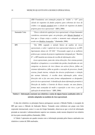 18                      MEDIÇÃO QUANTITATIVA DO RISCO OPERACIONAL




                            (IRB Foundation) sem estimação própria de “LGDs” e “CF” para
                            cálculo de requisitos de fundos próprios para cobertura de risco de
                            crédito e ao método standard para o cálculo de requisitos de fundos
                            próprios para risco operacional.” (BES, 2006)

      Santander Totta          “Para o cálculo de capital por risco operacional, o Grupo Santander
                            considerou conveniente optar, em princípio, pelo Método Standard, se
                            bem que o Grupo esteja a avaliar o momento mais adequado para
                            aceder aos Modelos Avançados.” (Santander, 2006)

      BPI                      “Em 2006, segundo o método básico de análise de riscos
                            operacionais, o valor / capital em risco operacional situava-se, no BPI,
                            ligeiramente abaixo de 135 M.€.” Procurando seguir já as melhores
                            práticas que constam do projecto regulamentar designado por “Basileia
                            II”, o BPI mantém um sistema de recolha de informação sobre
                               riscos operacionais, junto das várias direcções. Este sistema permite
                            identificar a frequência e a severidade das perdas classificadas em sete
                            categorias ou factores de risco (danos em activos físicos, falhas em
                            sistemas informáticos, falha na gestão e execução de processos, fraude
                            externa, fraude interna, violação dos deveres profissionais e violação
                            das normas laborais). A recolha desta informação pelas várias
                            direcções não se faz sem antes formar adequadamente os designados
                            pivôs de risco operacional. A identificação desta informação permitirá à
                            Direcção de Análise e Controlo de Riscos ensaiar, em anos futuros,
                            formas mais avançadas de medir a exposição a este risco, a par da
                            aplicação do método básico.” (BPI, 2006)
  Tabela 4 – Informação constante nos relatórios e contas de alguns bancos analisados sobre os
                        métodos adoptados na medição do risco operacional.


     À data dos relatórios os principais bancos portugueses usavam o Método Padrão, à excepção do
BPI que usava o Método do Indicador Básico. Tomando como referência um grupo com forte
expressão internacional, como é o caso do Grupo Santander, observou-se que o nível de informação
prestada ao mercado é substancialmente superior aos restantes, tendo mesmo disponível um relatório
de risco para consulta pública (Santander, 2006).
     A Tabela 5 apresenta um quadro resumo com a informação prestada pelos bancos analisados nos
relatórios e contas de 2006 analisados.
 