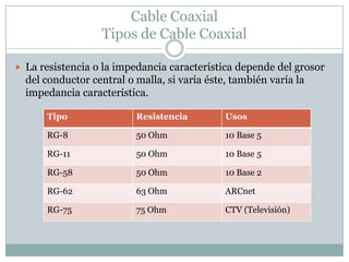 Cable CoaxialTipos de Cable CoaxialBanda base: es el normalmente empleado en redes de ordenadores, con una resistencia de 50Ohm, por el que fluyen señales digitales. Banda ancha: El cable coaxial de banda ancha normalmente mueve señales analógicas, posibilitando la transmisión de gran cantidad de información por varias frecuencias, y su uso más común es la televisión por cable. 