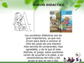 DIBUJO DIDACTICO




 Los auxiliares didácticos son de
  gran importancia, ya que nos
  sirven para darle a conocer al
  niño las cosas de una manera
más sencilla de comprender, mas
  agradable, y de la que él mas
disfruta, el juego, estos auxiliares
varían de acuerdo a la edad, a las
   características del niño y del
    grupo al que se van a dar.
 