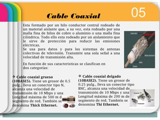 Cable Coaxial                                      05
      Esta formado por un hilo conductor central rodeado de
      un material aislante que, a su vez, esta rodeado por una
      malla fina de hilos de cobre o aluminio o una malla fina
      cilíndrica. Todo ello esta rodeado por un aislamiento que
      le sirve de protección para reducir las emisiones
      eléctricas.
      Se usa para datos y para los sistemas de antenas
      colectivas de televisión. Transmite una sola señal a una
      velocidad de transmisión alta.

      En función de sus características se clasifican en
      dos categorías:

 Cable coaxial grueso                  Cable coaxial delgado
(10BASE5). Tiene un grosor de 0.5      (10BASE2). Tiene un grosor de
pulg., lleva un conector tipo N,       0.25 pulg., lleva un conector tipo
alcanza una velocidad de               BNC, alcanza una velocidad de
transmisión de 10 Mbps y una           transmisión de 10 Mbps y una
Longitud máxima de 500 m de            Longitud máxima de 200 m de
segmento de red. También se            segmento de red. También se
denomina Thick Ethernet.               denomina Thi Ethernet.
 