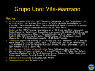 Grupo Uno: Vila-Manzano
Medios:
•   Gráficos- Revista El Gráfico (50 % Torneos y Competencias, 50% Grupo Uno).- Uno
    Gráfica: Diario Uno; Primera Fila- Diario La Capital (Rosario. Multimedios La
    Capital).- Diario Uno (Entre Ríos)- Diario Nueva Hora (De Multimedios La Capital) -
    Revista Poder (con participación minoritaria de Carlos Ávila)
•   Radio- La Red (90 % Torneos y competencias y 10% Grupo Uno Vila - Manzano).-
    Radio Rivadavia ( Luis Cetrá y Grupo Uno se desconoce %)- AM Nihuil- FM Brava- FM
    Latinos- FM Montecristo- FM Ayer- Rosario Difusión SA (LT3)- Voces SA (LT8)- FM
    Cadena 100.- FM Estación Del Siglo..- FM Meridiano. - LT15 Radio del Litoral
    (Concordia)- LT 41 Radio Gualeguaychú- LT 39 Radio Victoria
•   Televisión- Supercanal Holding ( 51,2% Grupo Uno -Vila - Manzano- ; 28,2% MasTec -
    Mas Canosa -; 20 % Grupo Clarín). Del 51,2 % del Grupo Uno: 97,3% Familia Vila;
    2,7% Manzano a través de Integra Financial Services.- Canal 7 (Mendoza.)- Canal 6
    (San Rafael)- Canal 2 ( Santa Fe).
•   Distribuidoras/ Señales y Cables locales- Señal Cablevisión Noticias (CVN).-
    Horizonte (Mza.)- Supercanal (Mza.)- Trinidad TV (Mza.)- CTC Cable (San Rafael)-
    Telecable (Godoy Cruz)- Su Canal (Luján de Cuyo)- Pehuenche Cable (Malargüe)-
    Cablevideo- Señales Canal 4; Canal 11 y Río Canal.
•   Digitales e Interactivos- La Capital.com- Airlink
•   Telecomunicaciones- Supertelco SA
 